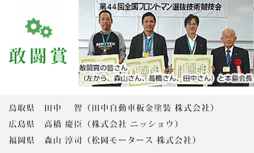 敢闘賞